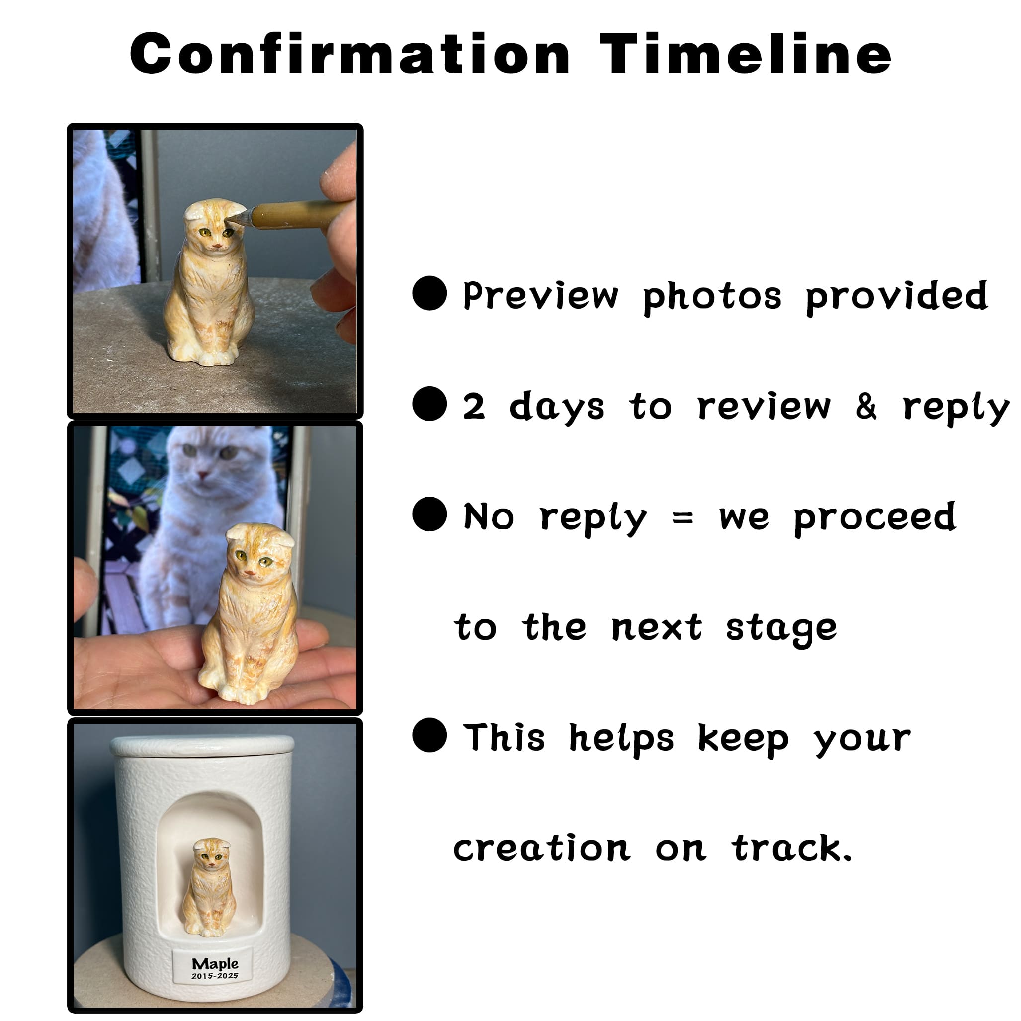 White memorial cat urn with sculpted figurine shown in confirmation timeline steps