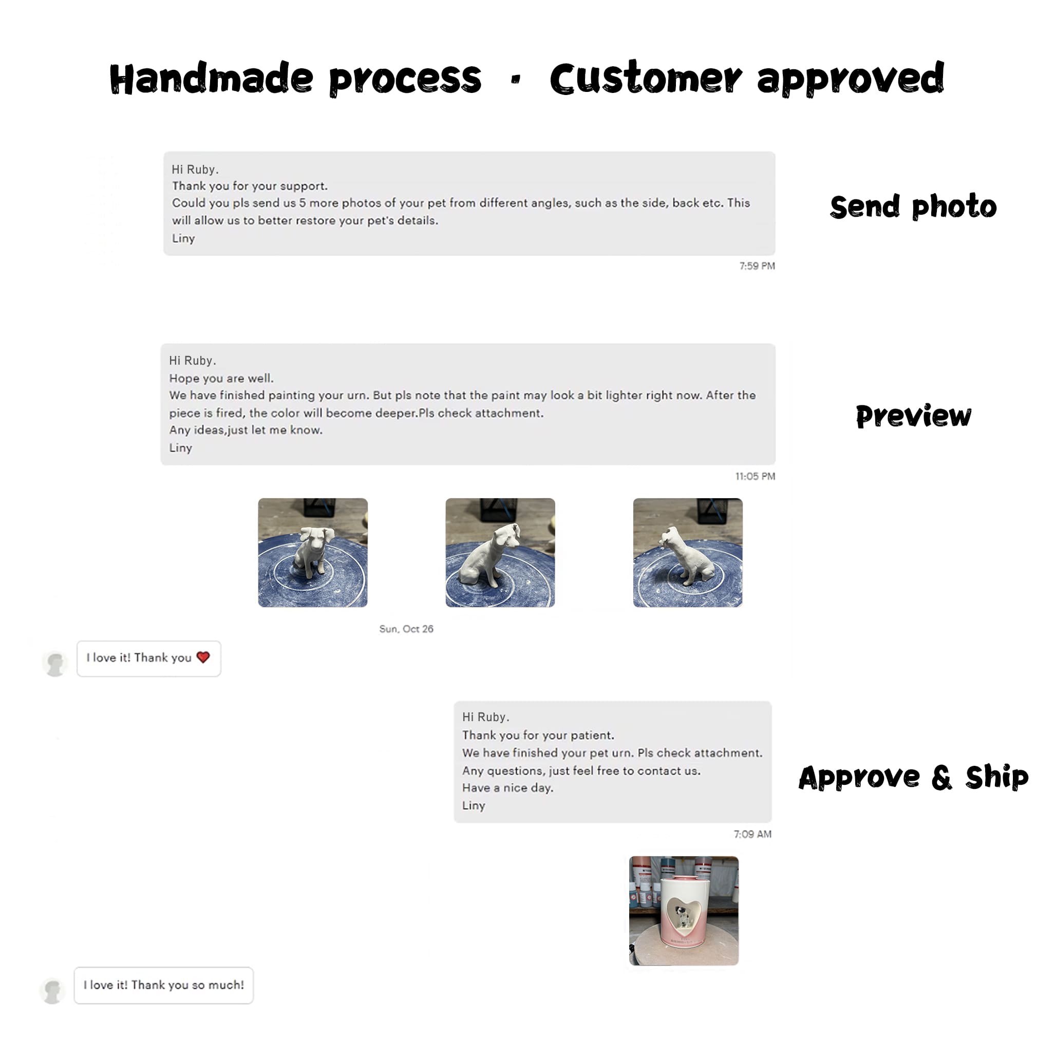 Custom dog urn preview shown in messages screen