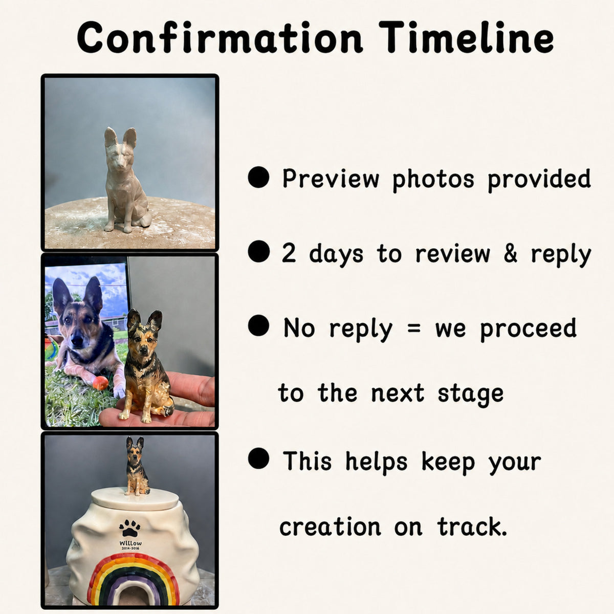 Custom dog urn order confirmation timeline, preview review process for handmade dog memorial figurine urn